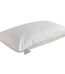 Simmons Pocket Spring Medium Pillow